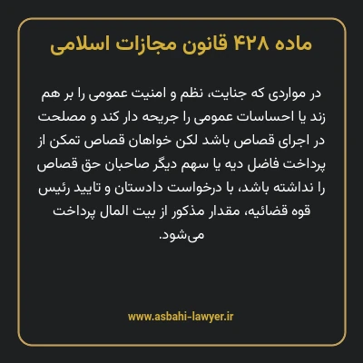 ماده ۴۲۸ قانون مجازات اسلامی مصوب ۱۳۹۲