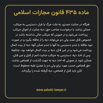 ماده ۴۳۵ قانون مجازات اسلامی مصوب ۱۳۹۲