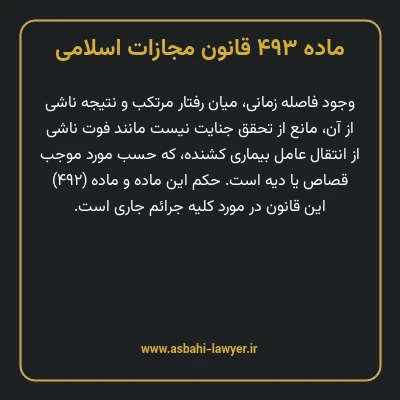 ماده ۴۹۳ قانون مجازات اسلامی مصوب ۱۳۹۲