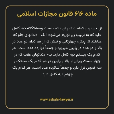 ماده ۶۱۶ قانون مجازات اسلامی مصوب ۱۳۹۲