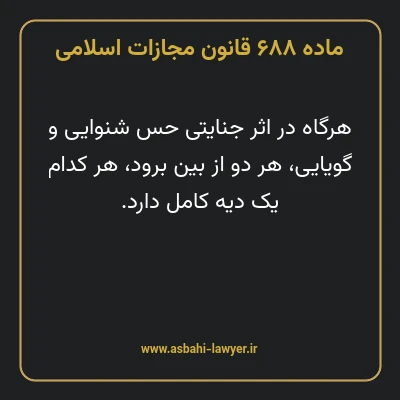 ماده ۶۸۸ قانون مجازات اسلامی مصوب ۱۳۹۲