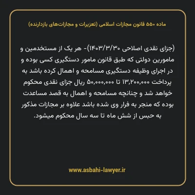 ماده ۵۵۰ قانون مجازات اسلامی (تعزیرات و مجازات های بازدارنده)