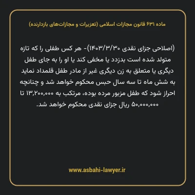 ماده ۶۳۱ قانون مجازات اسلامی (تعزیرات و مجازات های بازدارنده)