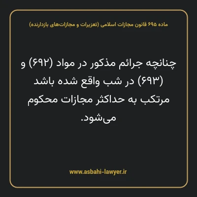 ماده ۶۹۵ قانون مجازات اسلامی (تعزیرات و مجازات های بازدارنده)