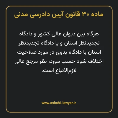 ماده ۳۰ قانون آیین دادرسی دادگاه های عمومی و انقلاب در امور مدنی