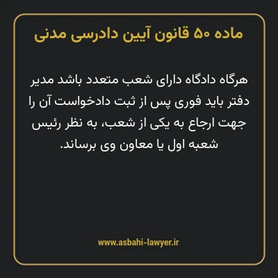 ماده ۵۰ قانون آیین دادرسی دادگاه های عمومی و انقلاب در امور مدنی