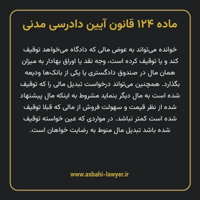 ماده ۱۲۴ قانون آیین دادرسی دادگاه های عمومی و انقلاب در امور مدنی
