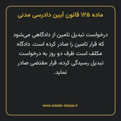 ماده ۱۲۵ قانون آیین دادرسی دادگاه های عمومی و انقلاب در امور مدنی