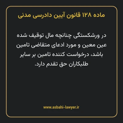 ماده ۱۲۸ قانون آیین دادرسی دادگاه های عمومی و انقلاب در امور مدنی