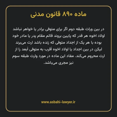 ماده ۸۹۰ قانون مدنی
