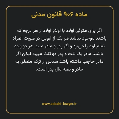 ماده ۹۰۶ قانون مدنی