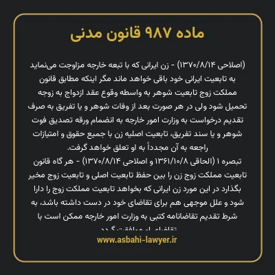 ماده ۹۸۷ قانون مدنی