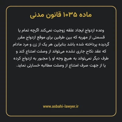 ماده ۱۰۳۵ قانون مدنی