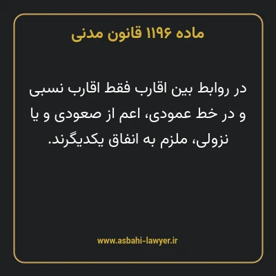 ماده ۱۱۹۶ قانون مدنی