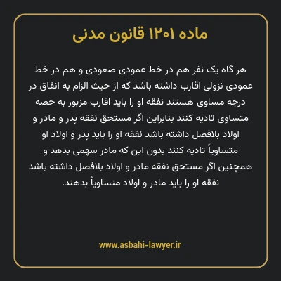 ماده ۱۲۰۱ قانون مدنی
