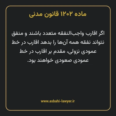 ماده ۱۲۰۲ قانون مدنی