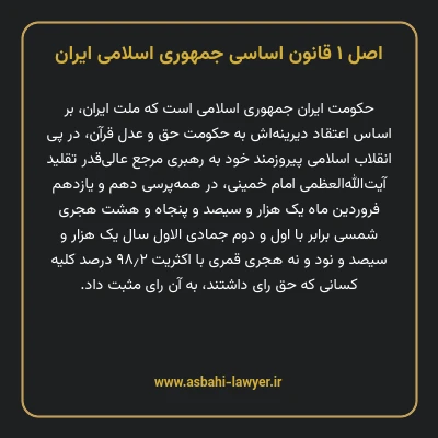اصل ۱ قانون اساسی جمهوری اسلامی ایران