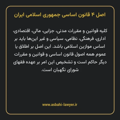 اصل ۴ قانون اساسی جمهوری اسلامی ایران