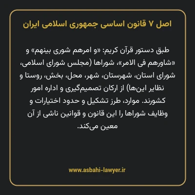 اصل ۷ قانون اساسی جمهوری اسلامی ایران