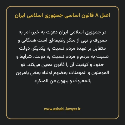 اصل ۸ قانون اساسی جمهوری اسلامی ایران