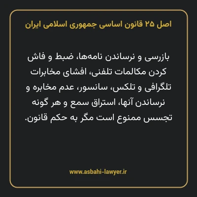 اصل ۲۵ قانون اساسی جمهوری اسلامی ایران