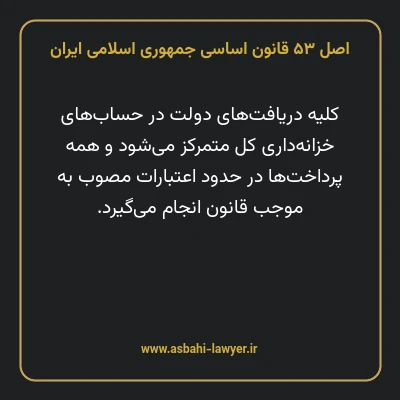 اصل ۵۳ قانون اساسی جمهوری اسلامی ایران