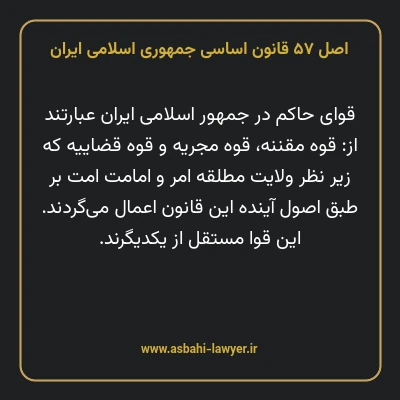 اصل ۵۷ قانون اساسی جمهوری اسلامی ایران