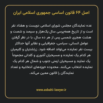 اصل ۶۴ قانون اساسی جمهوری اسلامی ایران