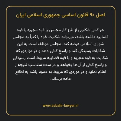 اصل ۹۰ قانون اساسی جمهوری اسلامی ایران