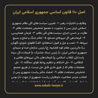 اصل ۱۱۰ قانون اساسی جمهوری اسلامی ایران