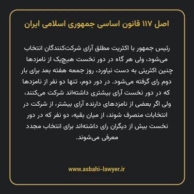 اصل ۱۱۷ قانون اساسی جمهوری اسلامی ایران