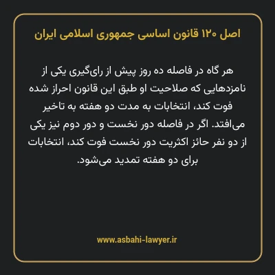 اصل ۱۲۰ قانون اساسی جمهوری اسلامی ایران