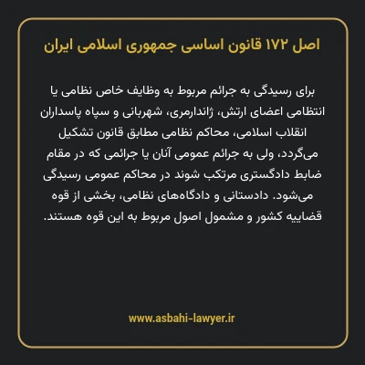 اصل ۱۷۲ قانون اساسی جمهوری اسلامی ایران