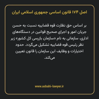 اصل ۱۷۴ قانون اساسی جمهوری اسلامی ایران