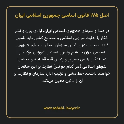 اصل ۱۷۵ قانون اساسی جمهوری اسلامی ایران