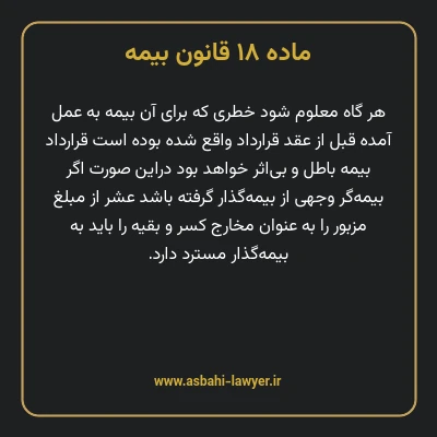 ماده ۱۸ قانون بیمه مصوب ١٣١۶
