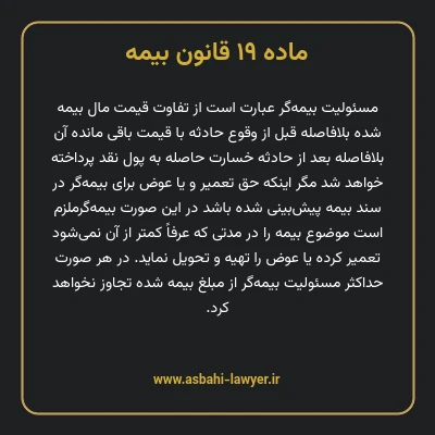 ماده ۱۹ قانون بیمه مصوب ١٣١۶