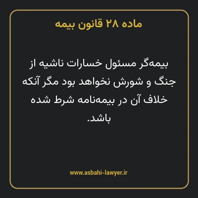 ماده ۲۸ قانون بیمه مصوب ١٣١۶