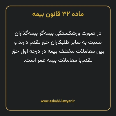 ماده ۳۲ قانون بیمه مصوب ١٣١۶
