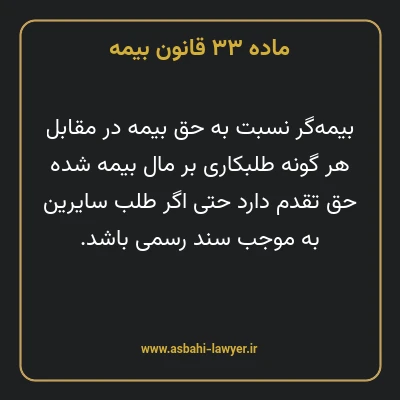 ماده ۳۳ قانون بیمه مصوب ١٣١۶