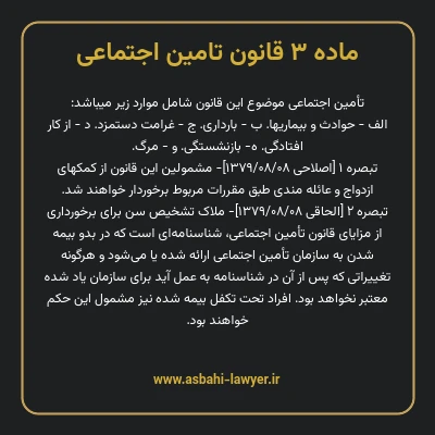 ماده ۳ قانون تامین اجتماعی