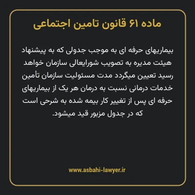 ماده ۶۱ قانون تامین اجتماعی