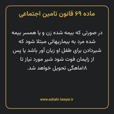 ماده ۶۹ قانون تامین اجتماعی