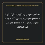 ماده ۷۳ لایحه اصلاحی قانون تجارت