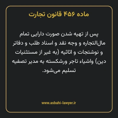 ماده ۴۵۶ قانون تجارت
