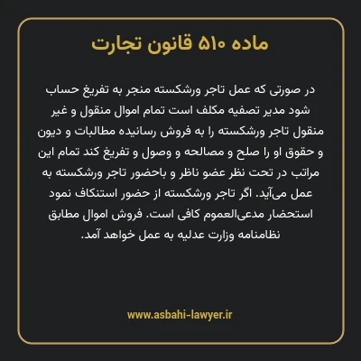 ماده ۵۱۰ قانون تجارت