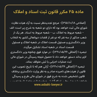 ماده ۲۵ مکرر قانون ثبت اسناد و املاک