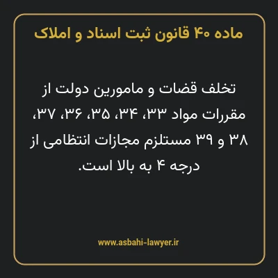ماده ۴۰ قانون ثبت اسناد و املاک