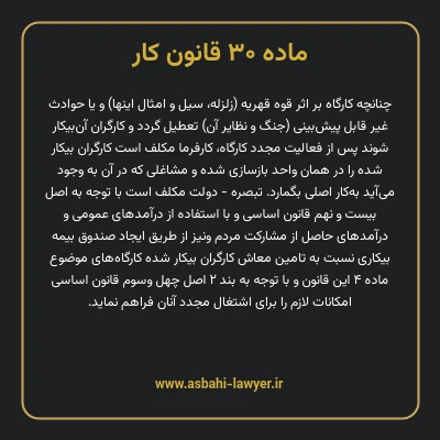 ماده ۳۰ قانون کار