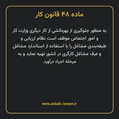 ماده ۴۸ قانون کار